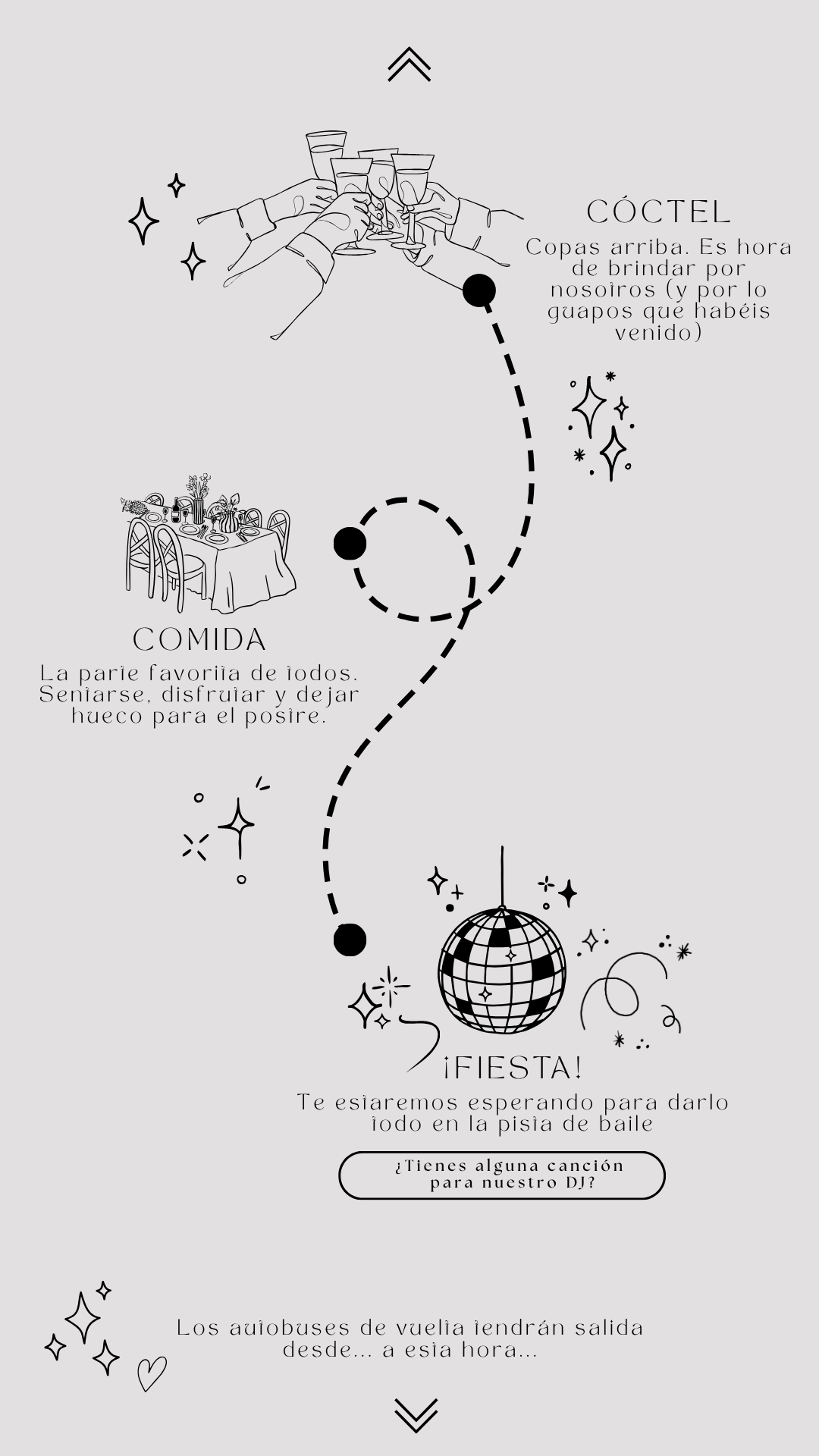 Timing de la boda